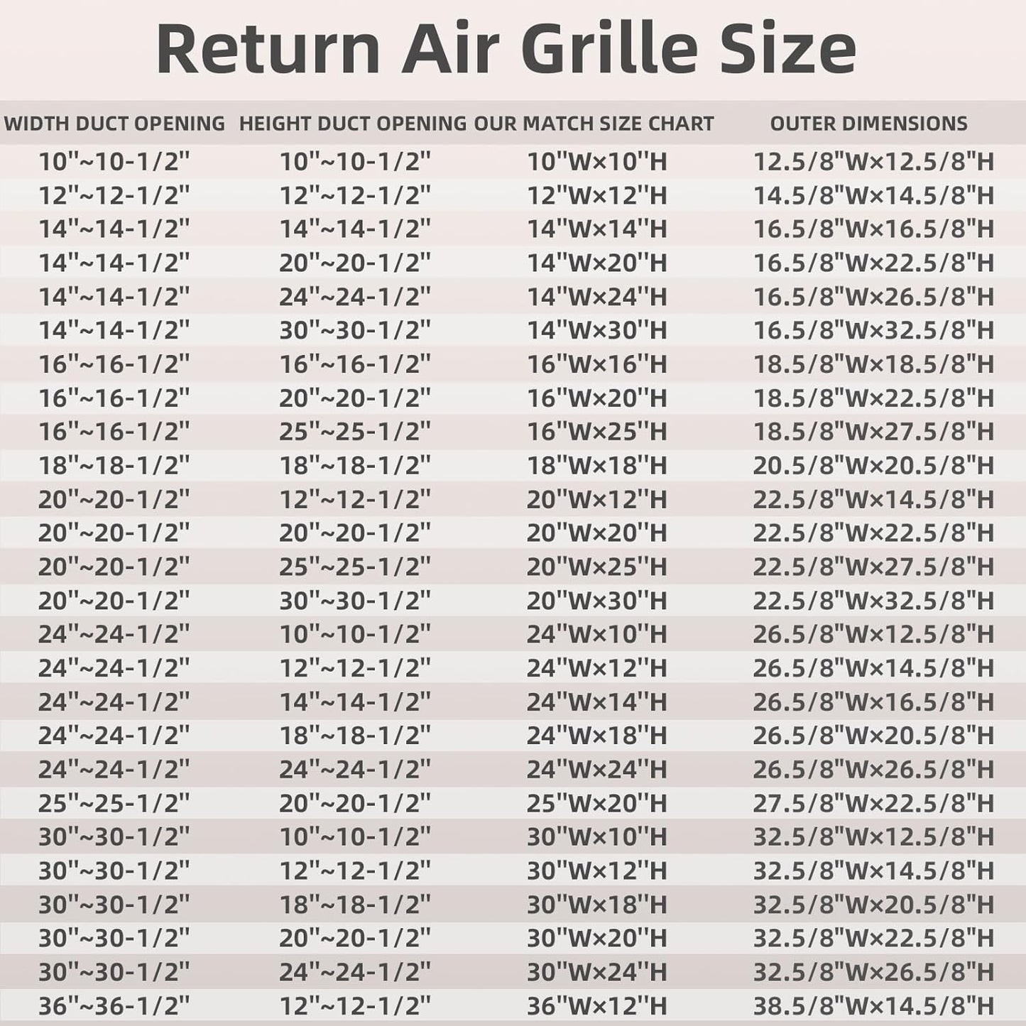 Rejilla filtro aire retorno 20x16pulg cubierta ventilación