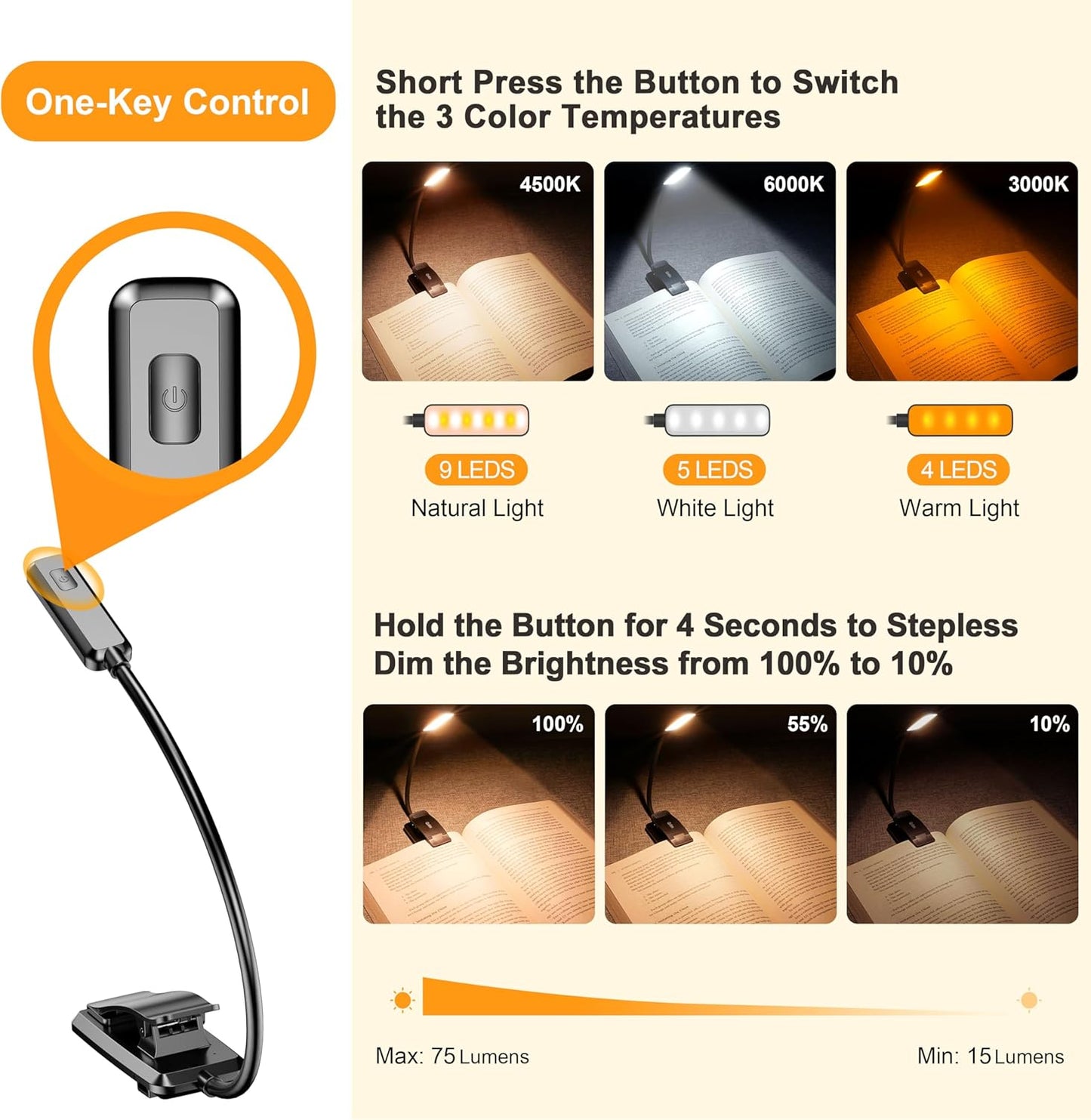 Pack 2 Luces LED Recargables para Leer en la Cama