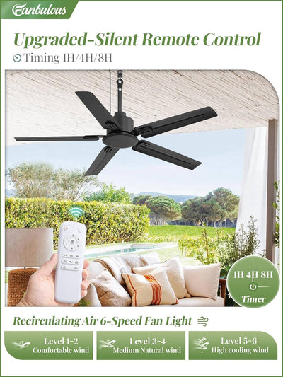 Ventilador techo exterior 48pulg IP65 control remoto 6 vel negro