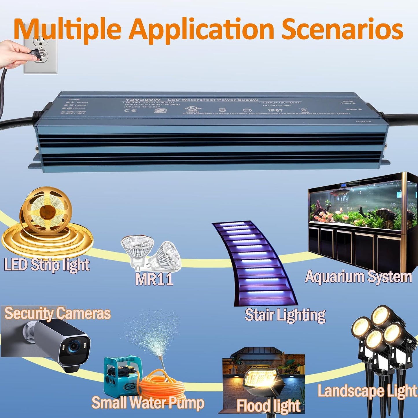 Fuente alimentación LED 12V IP67 con enchufe EE.UU.