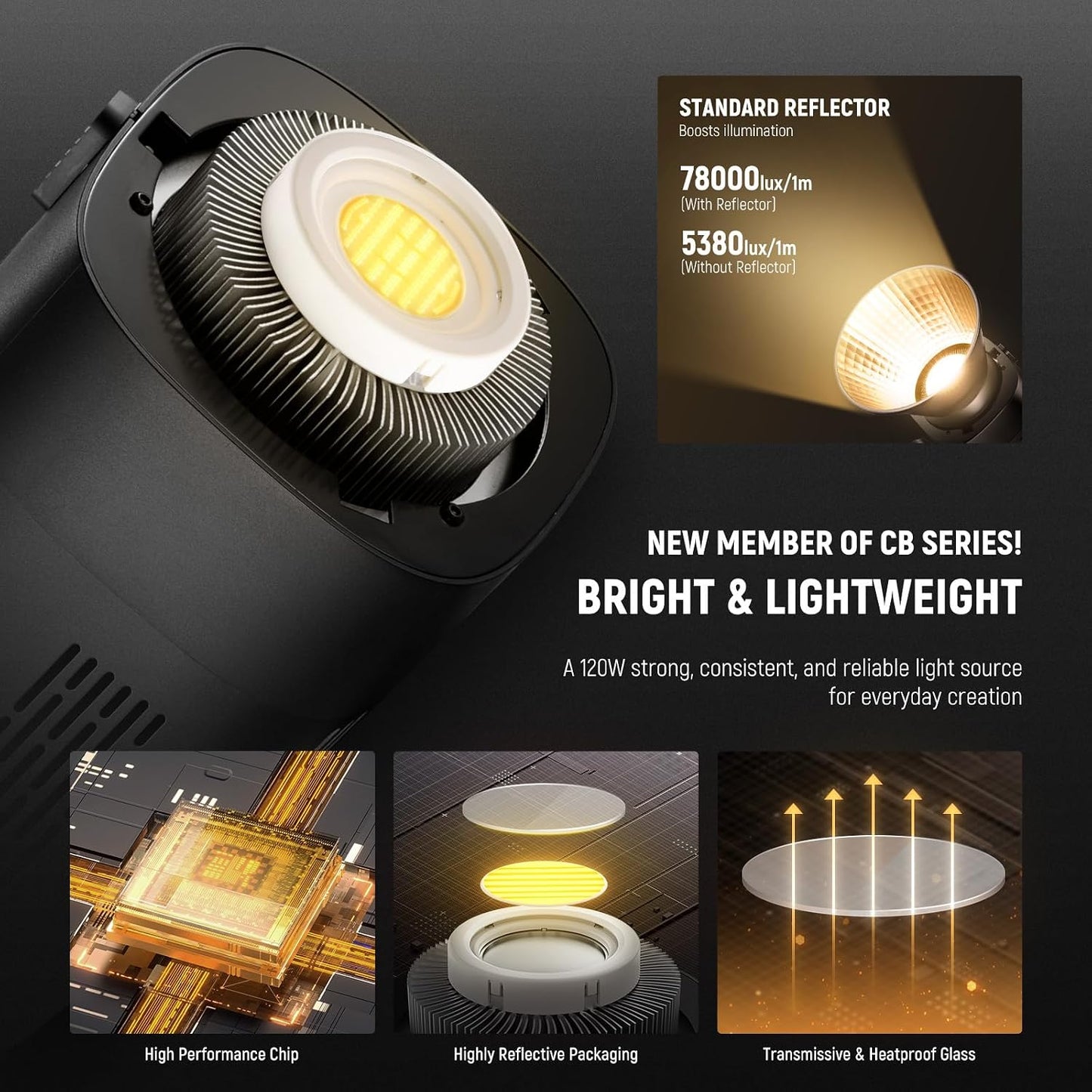 Luz LED estudio COB 2700K-6500K con control APP