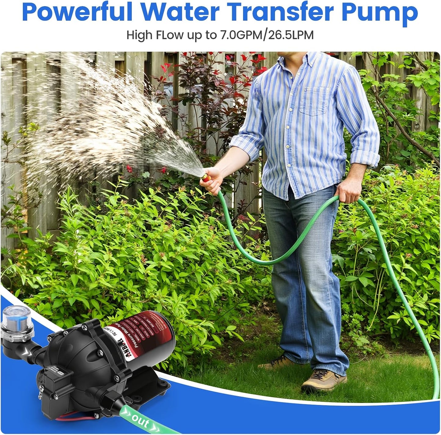 Bomba agua 12V 7GPM 75PSI diafragma autocebante RV hogar