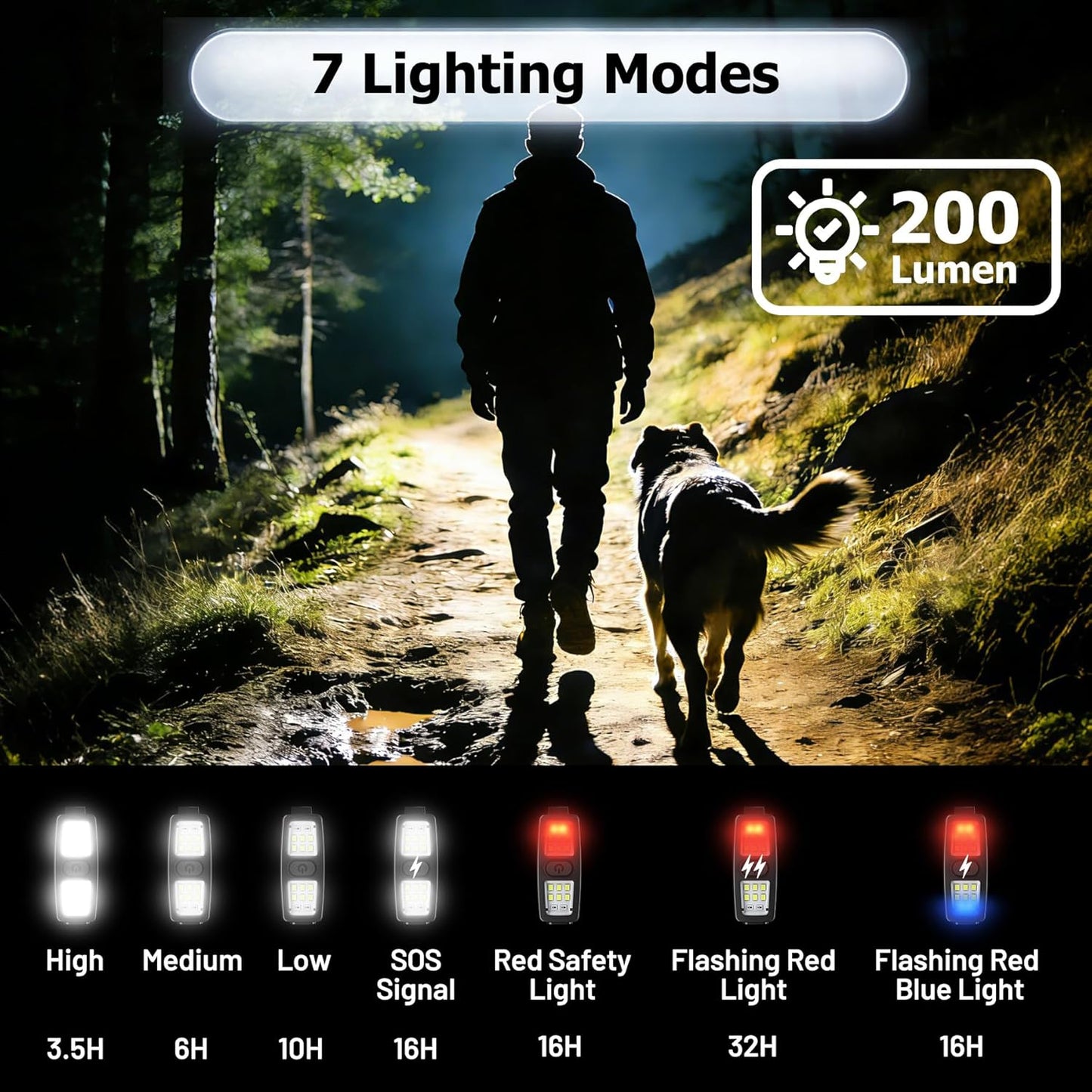 2 Luces Corredor Recargable Clip LED Portátil