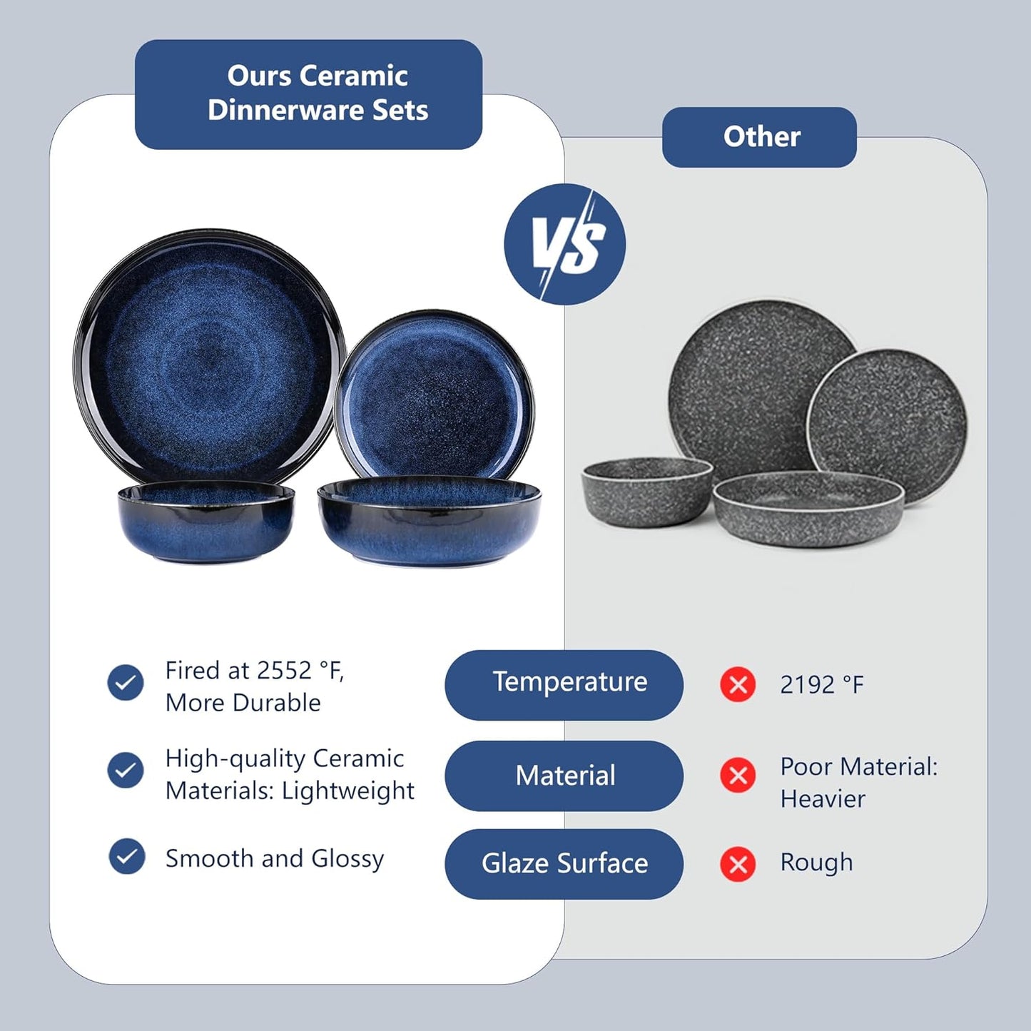 Set 16 Pzas Platos Cerámica Cocina Porcelana Esmaltada