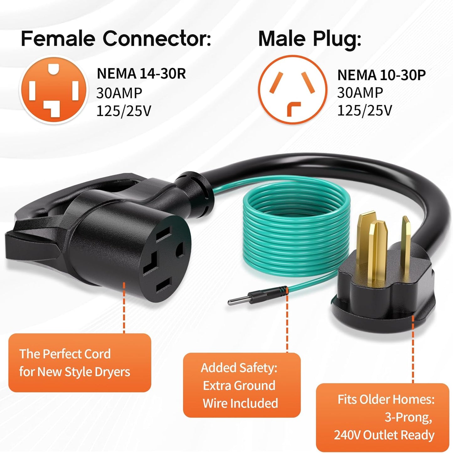 Adaptador secadora 4 a 3 clavijas 30A 250V