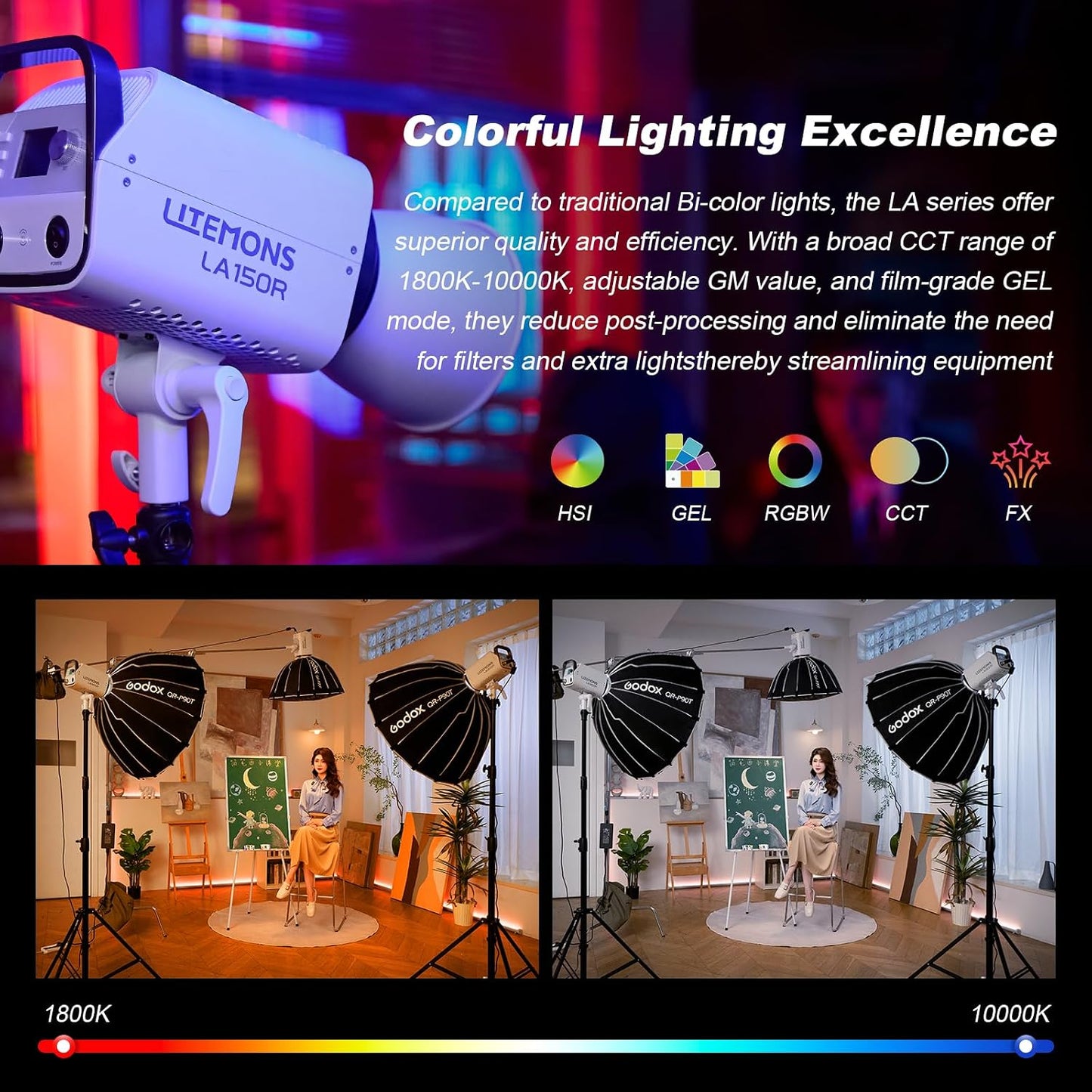 Luz RGB LED APP Control Bowens
