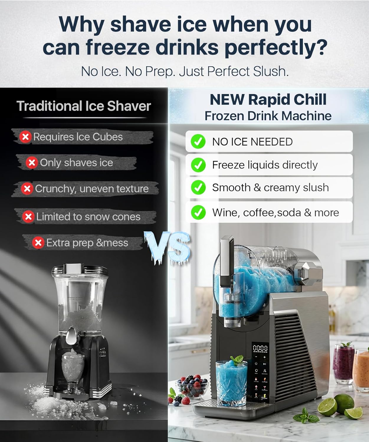 Máquina Granizados Hogar 68oz Quickchill 360° 16 Ajustes