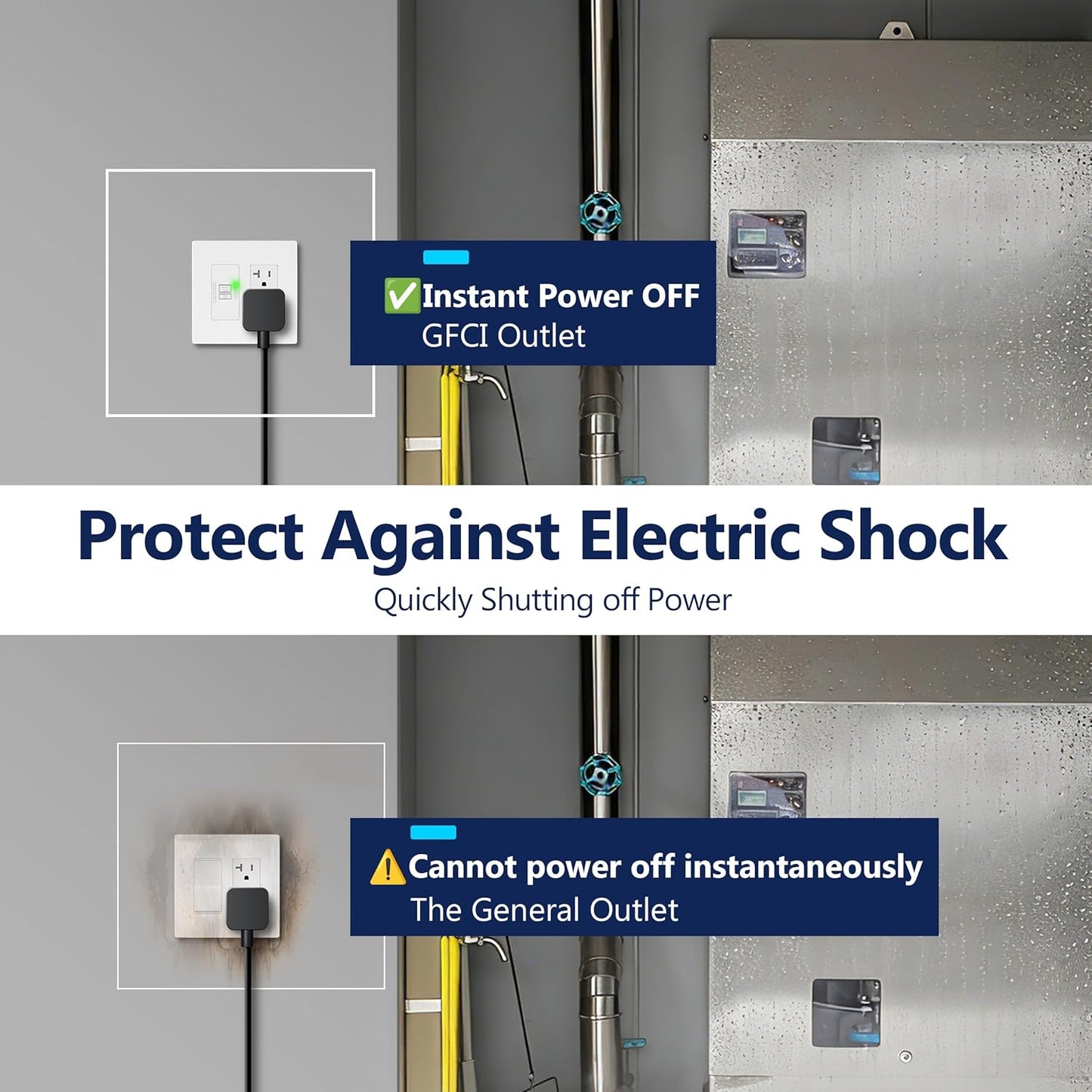 GFCI cara blanca 20A autocomprobación LED ETL proteccion salida