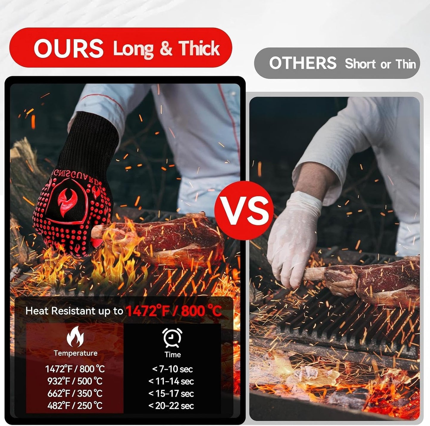 Guantes silicona para barbacoa y horno resistentes 1472°F