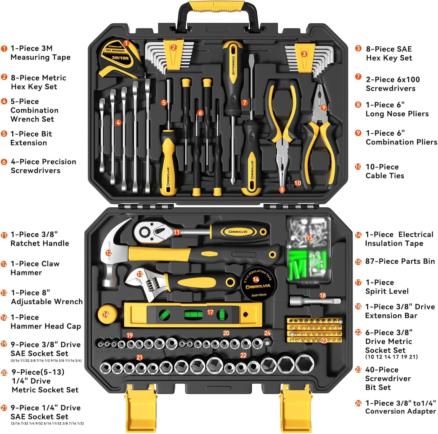 Kit 209 Pzas Herramientas Hogar y Automóvil