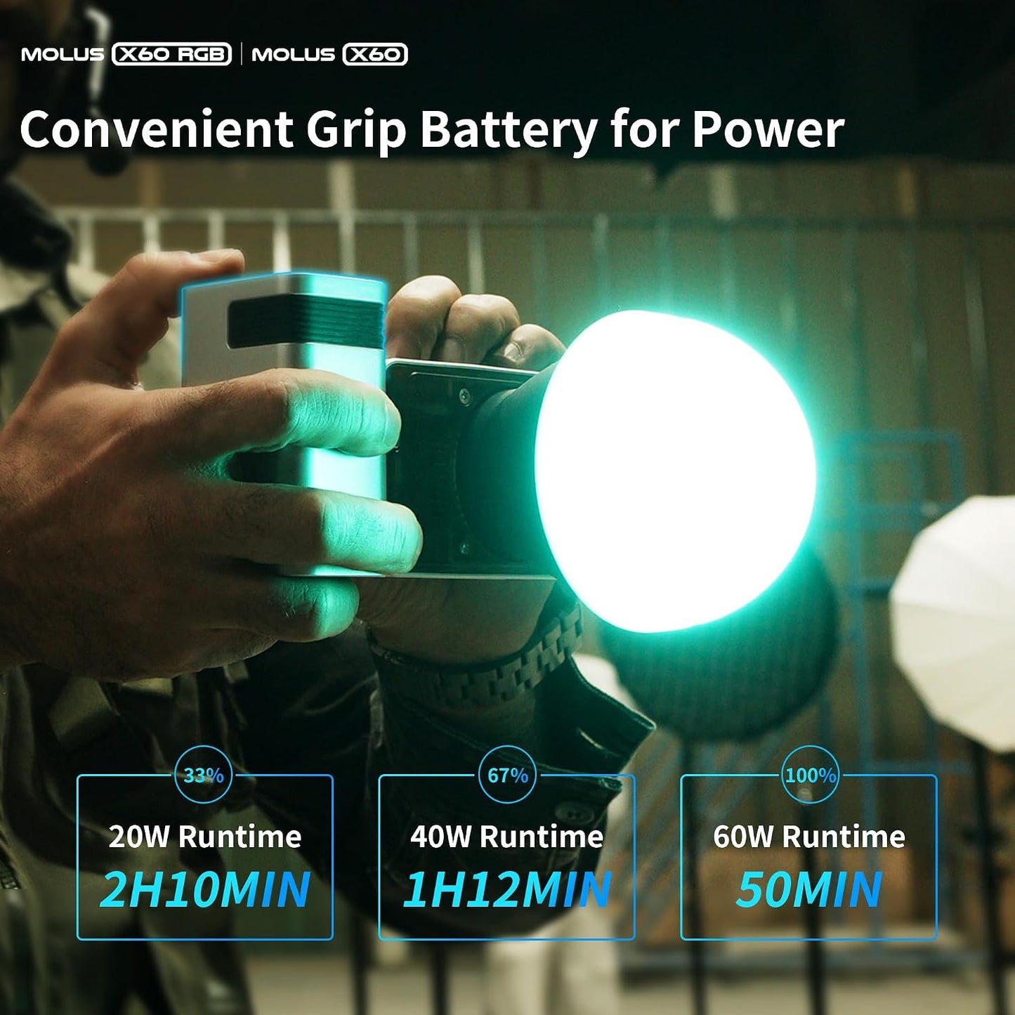 Luz video COB 60W con batería control CCT 2700K~6500K