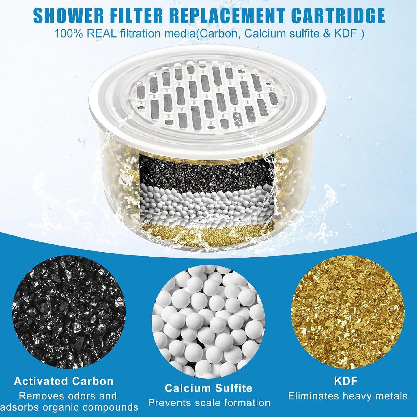 2 Filtros Cabezal Ducha Bañera Bebé Comp Agua Dura