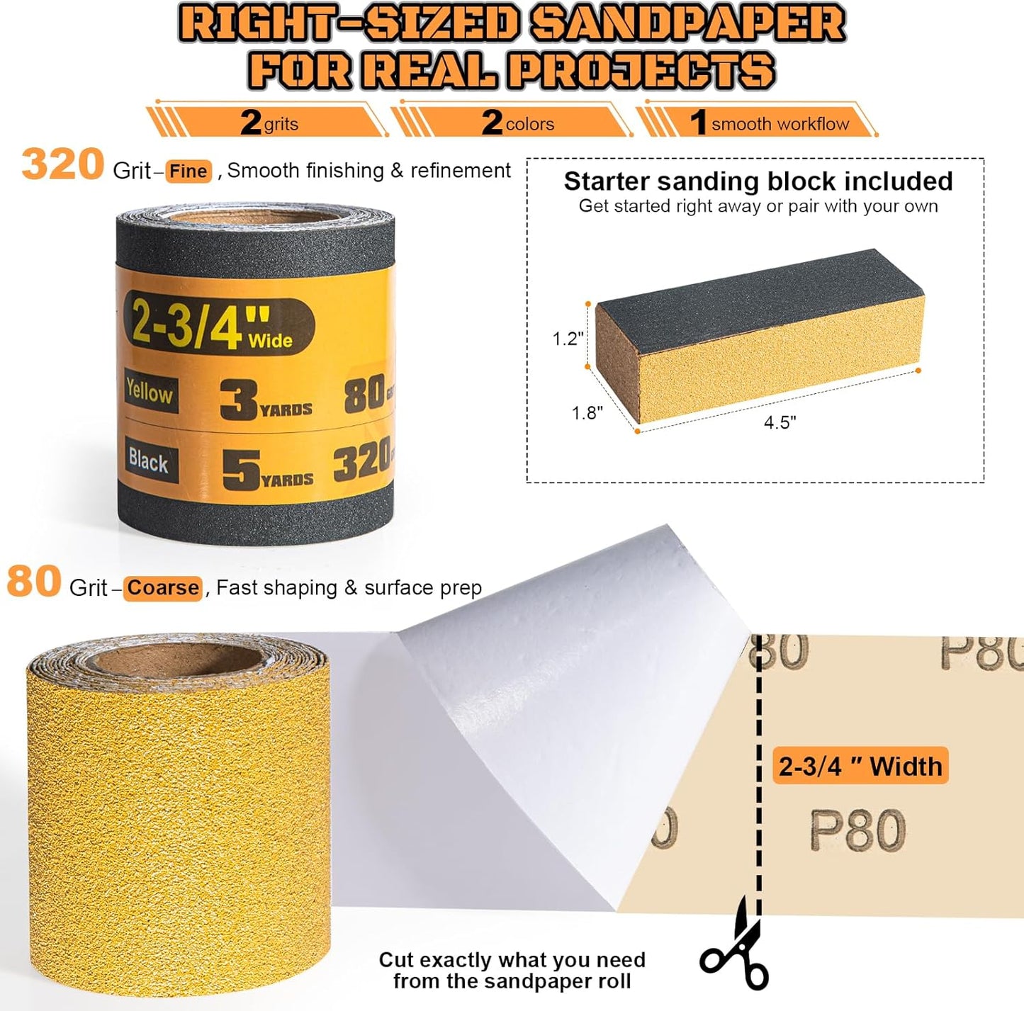 2 Rollos Papel Lija Autoadhesivo para Muebles y Bricolaje