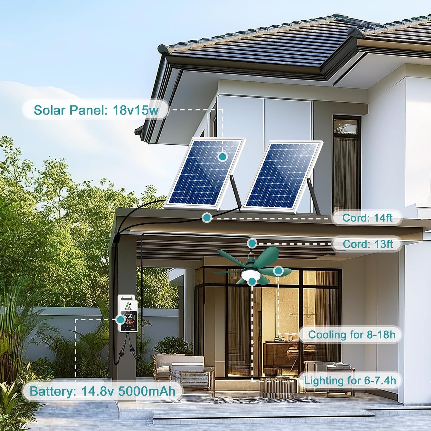 Ventilador techo solar 20pulg termostato 15W 2 paneles bifaciales