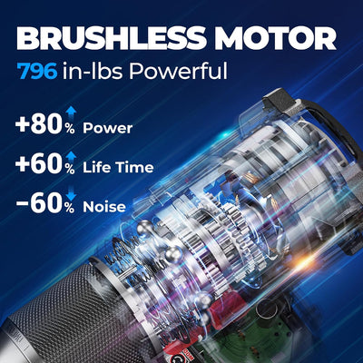 Taladro martillo 20V 796inlbs 1/2pulg 2 baterías 4.0Ah