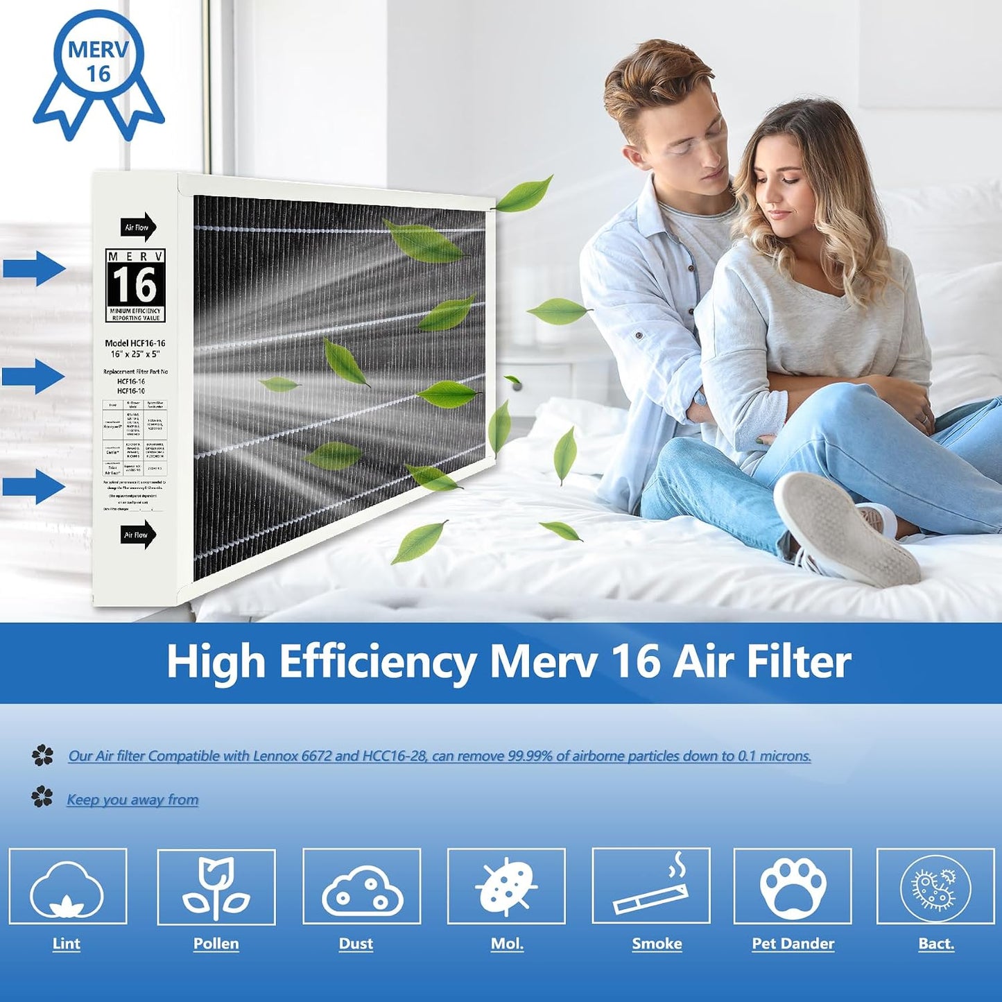 2 Filtros MERV 16 X6672 Comp Lennox HCC16-28
