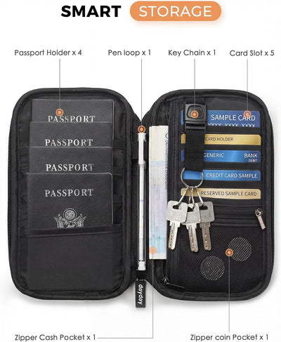 Organizador pasaportes mujer y hombre con protección RFID