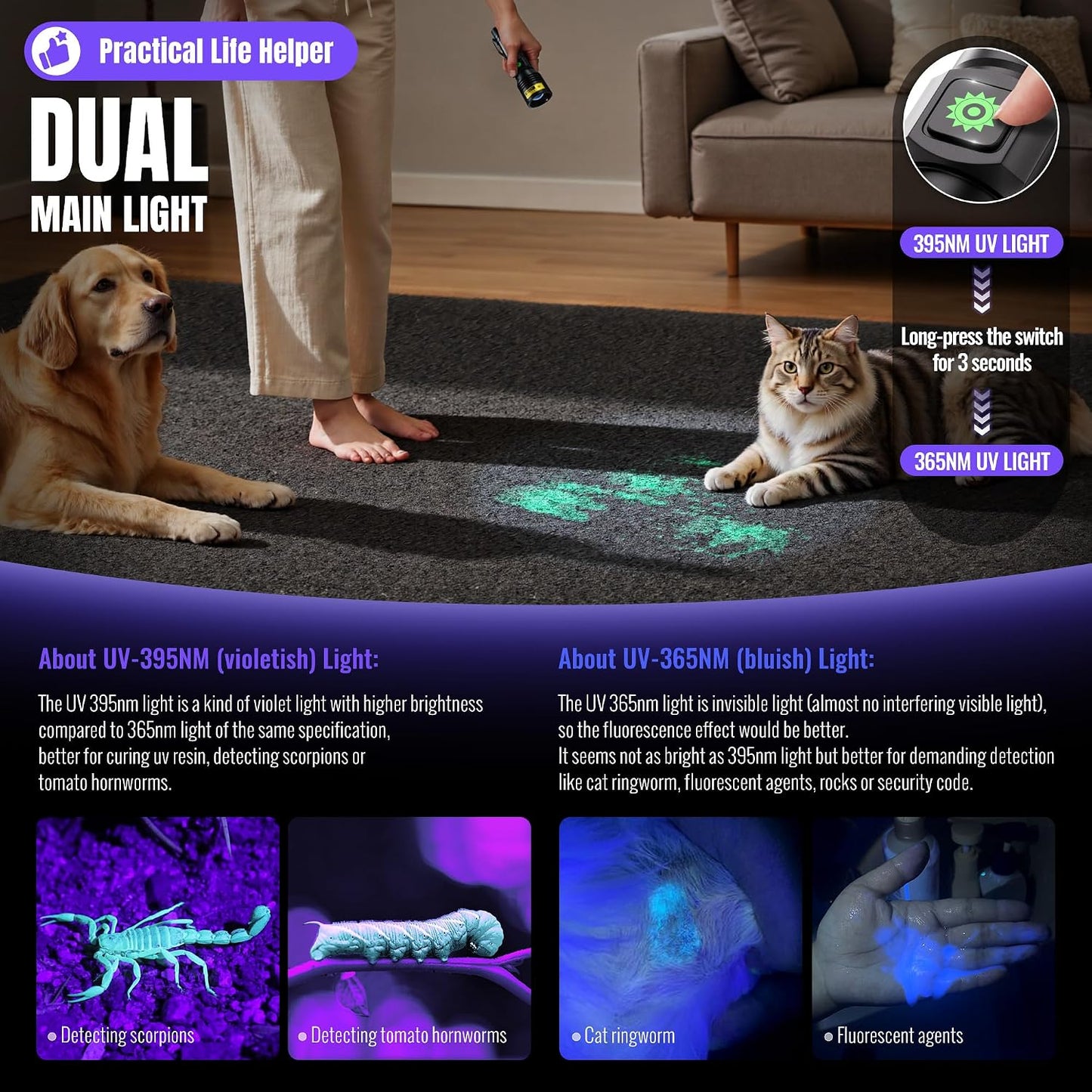 Linterna UV LED 365-395 nm detector orina mascotas
