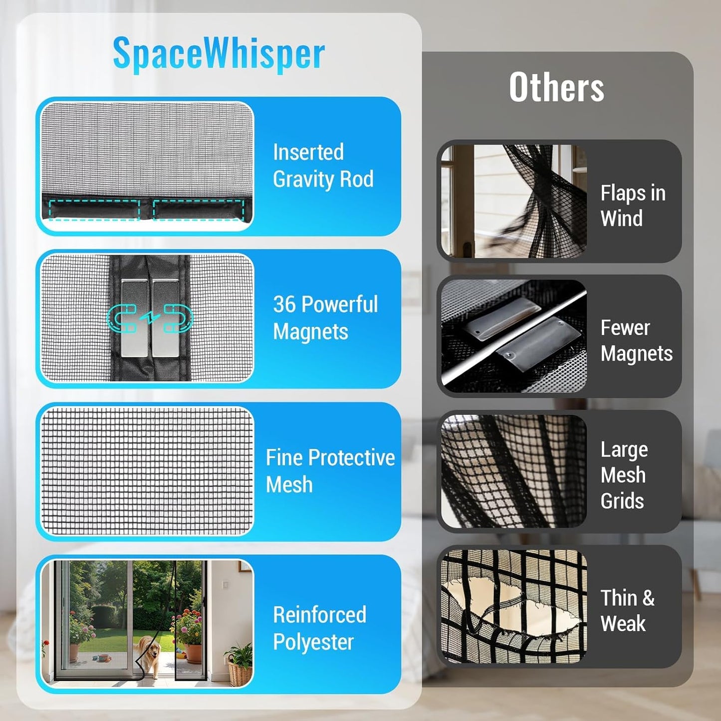 Puerta mosquitera magnética reversible para puertas 72x80pulg