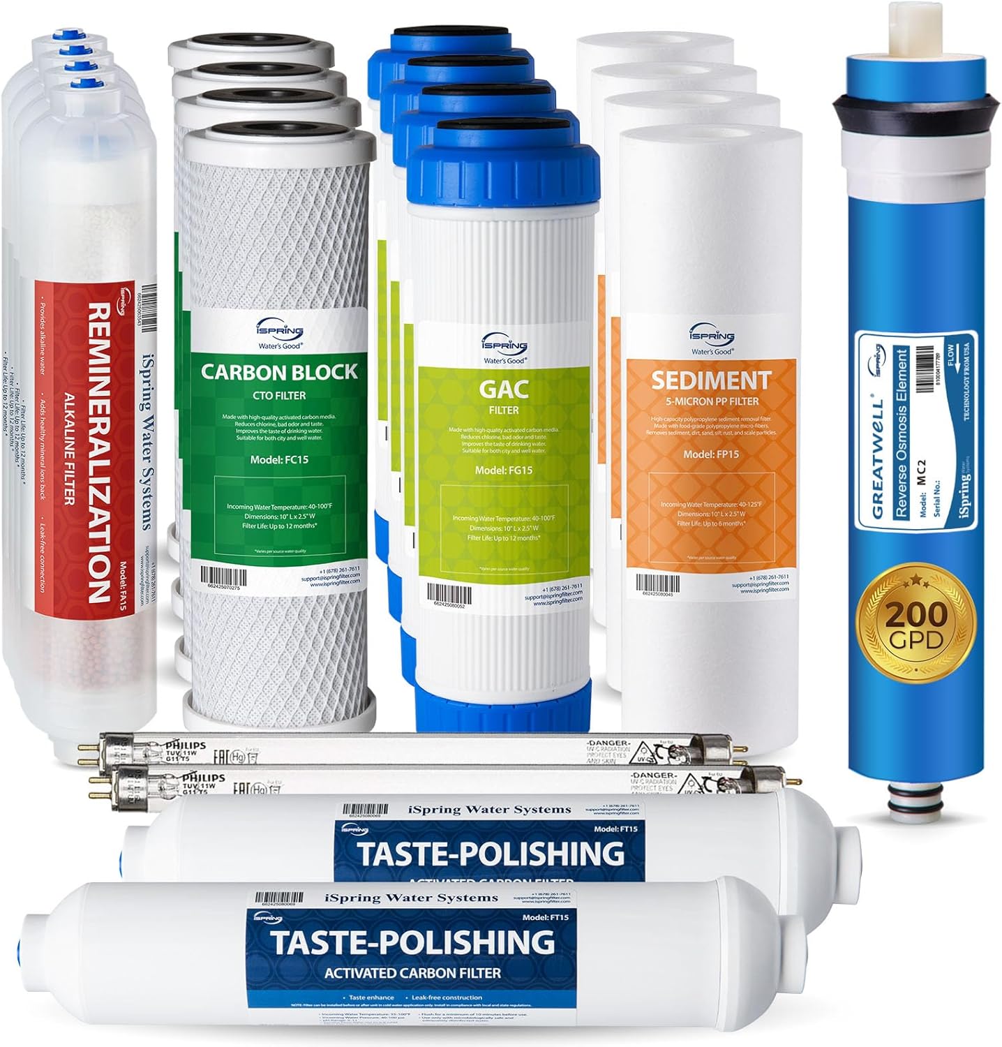 Paquete filtros repuesto 200 GPD sistema osmosis inversa 7 etapas RCC2AK-UV