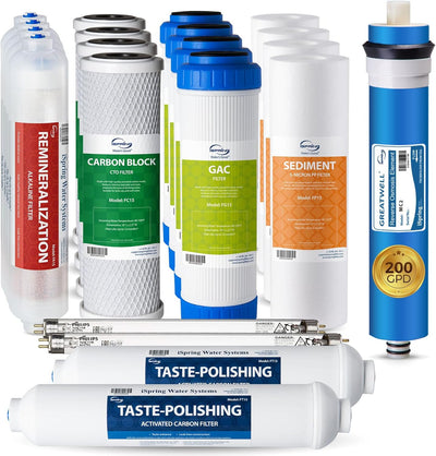 Paquete filtros repuesto 200 GPD sistema osmosis inversa 7 etapas RCC2AK-UV