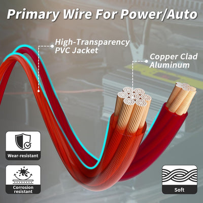 Alambre CCA 10AWG 25ft Rojo