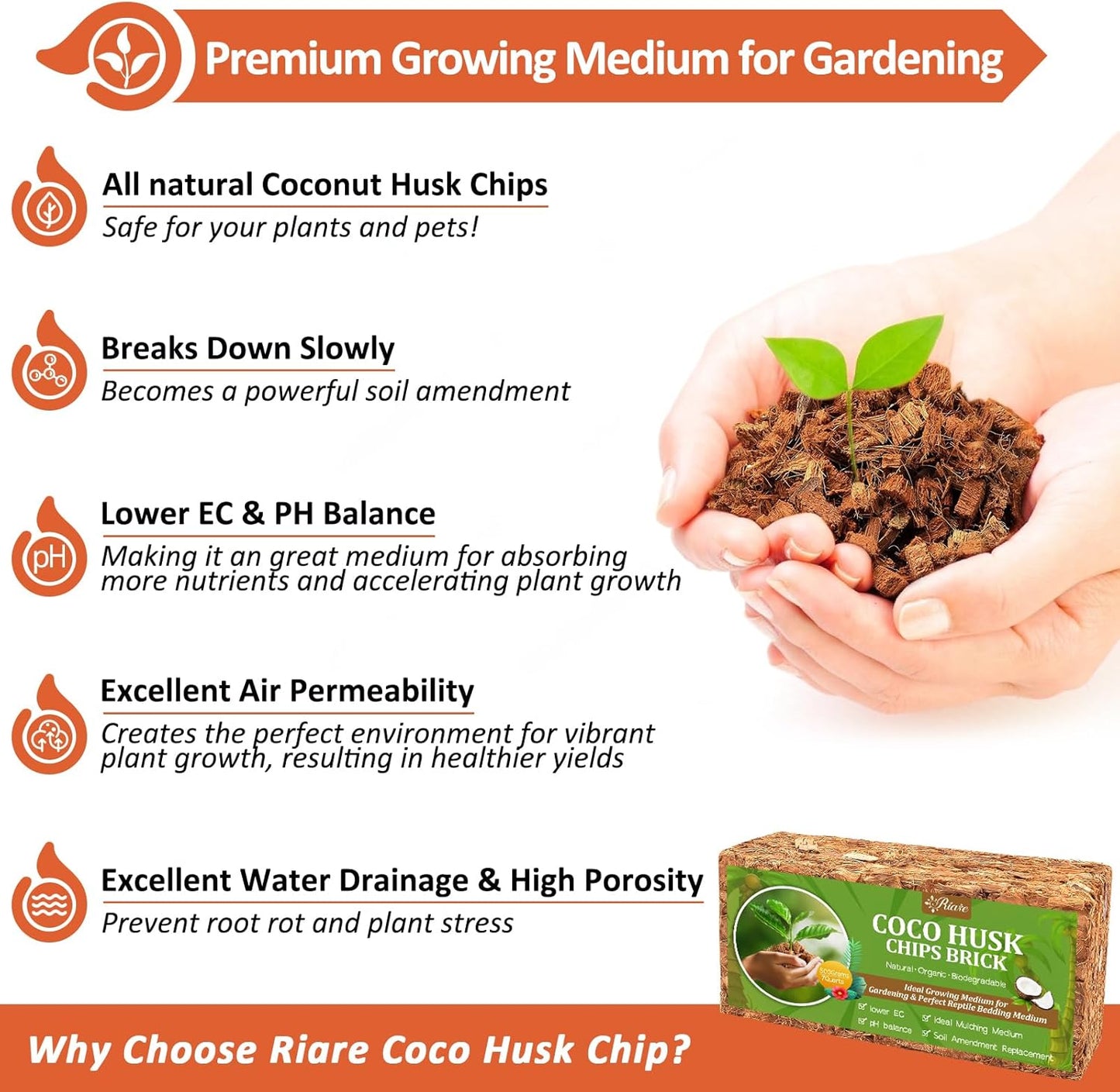 Pack 2 Sustratos Coco Plantas 2.2lb Orgánico Baja EC pH