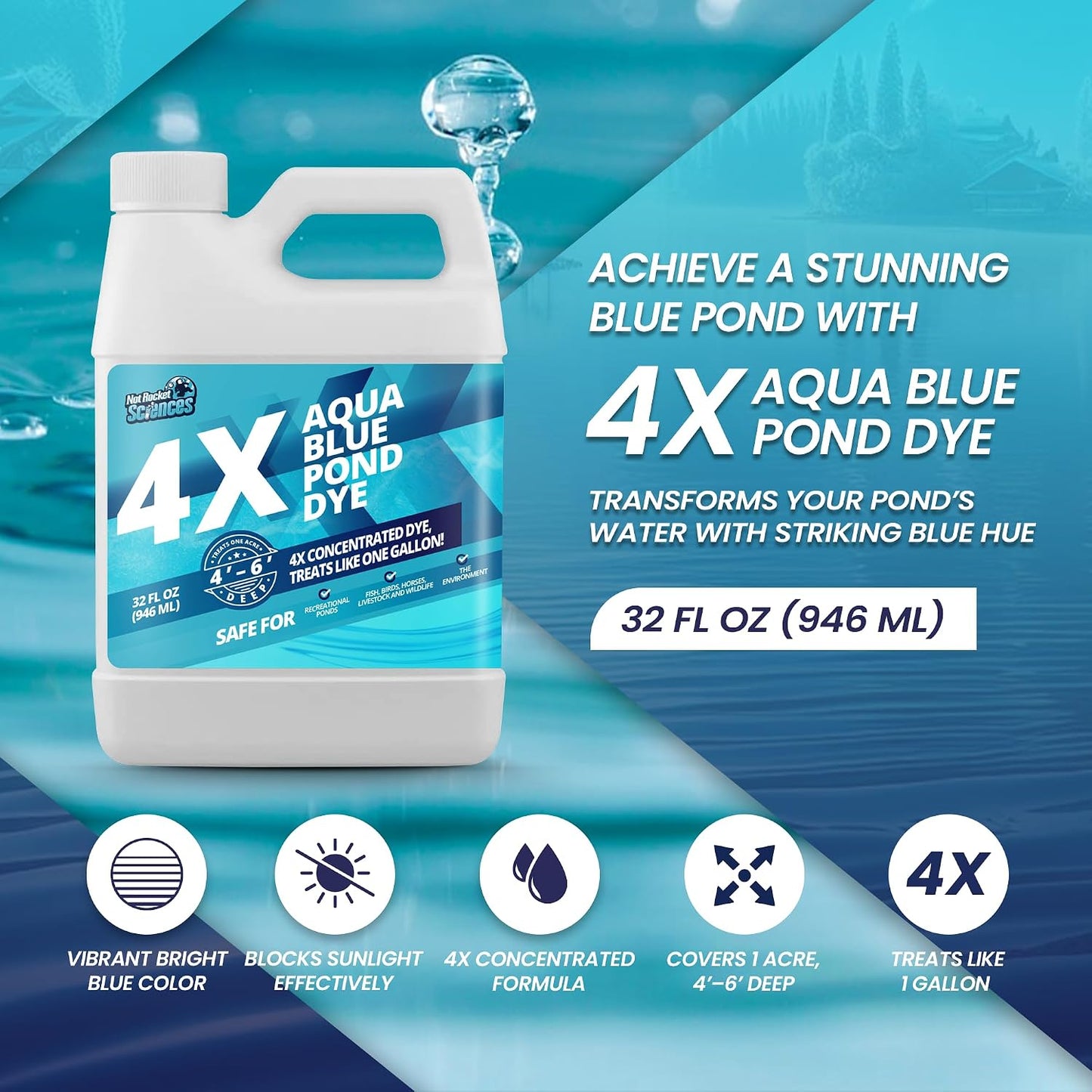 Colorante lago azul 32oz 4X concentrado Aquashade