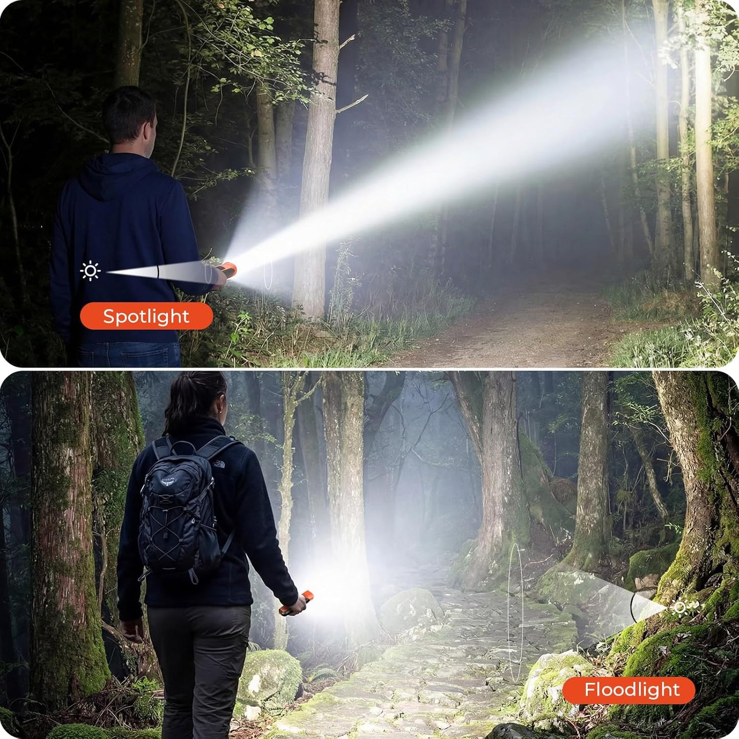 Linterna recargable USB-C 6 modos luz LED super brillante naranja