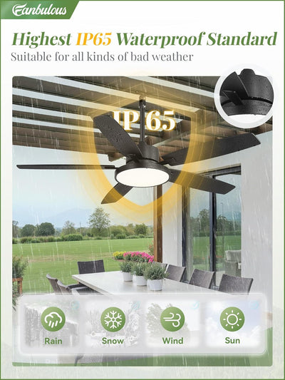 Ventilador techo exterior 52pulg luz control remoto IP65 6 vel negro