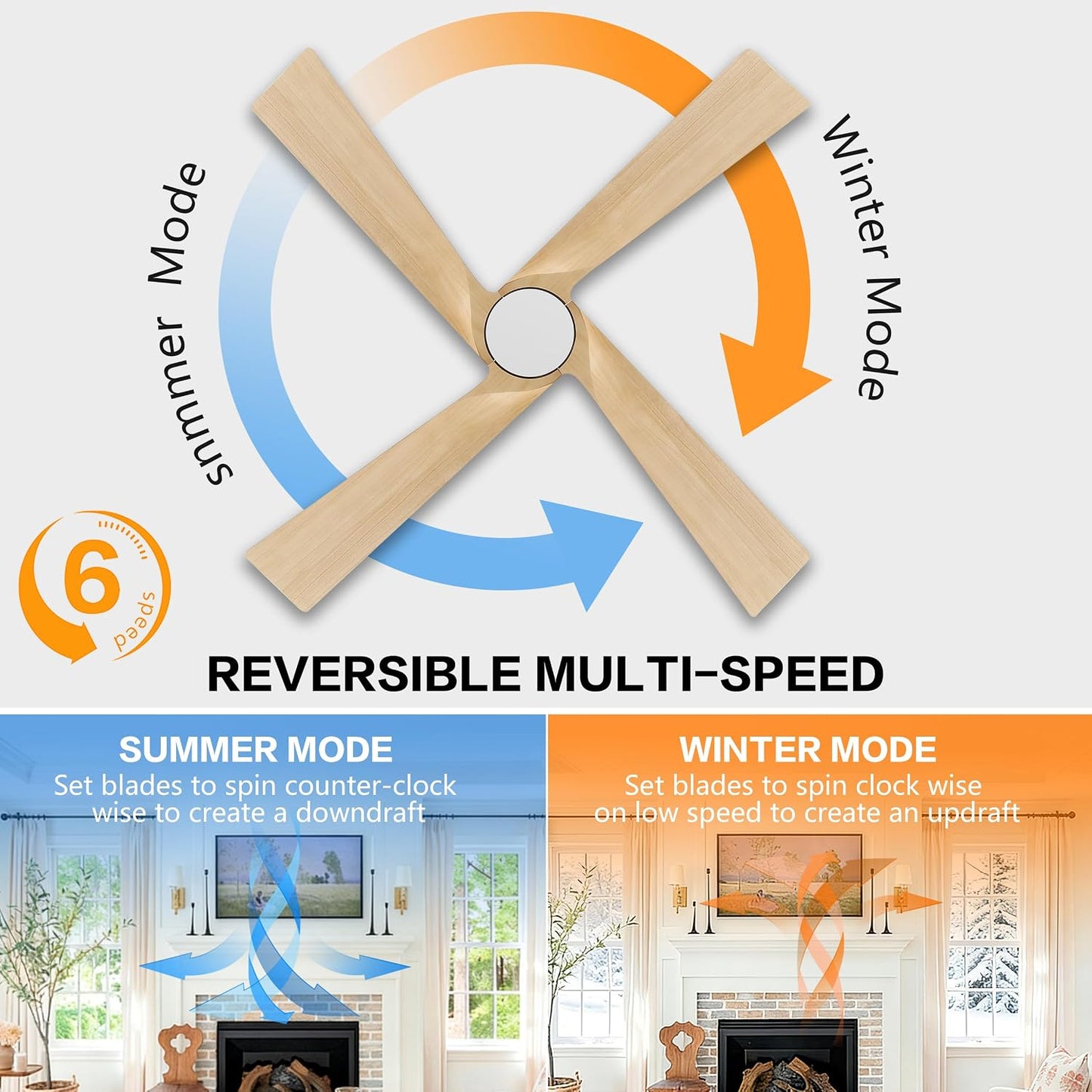 Ventilador techo CC 54pulg 4 aspas madera motor 6 vel rev
