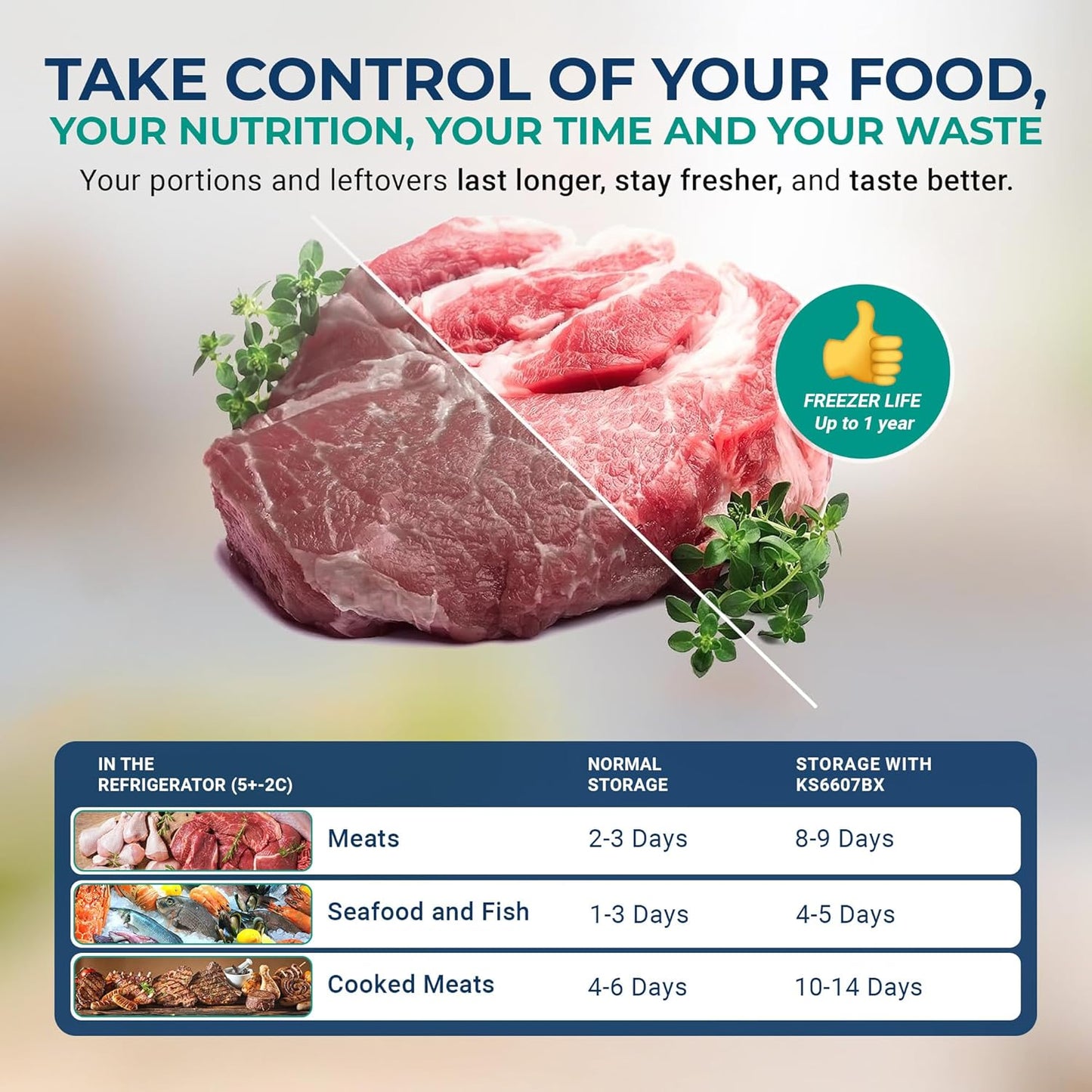 Sellador al vacío para alimentos secos húmedos y líquidos