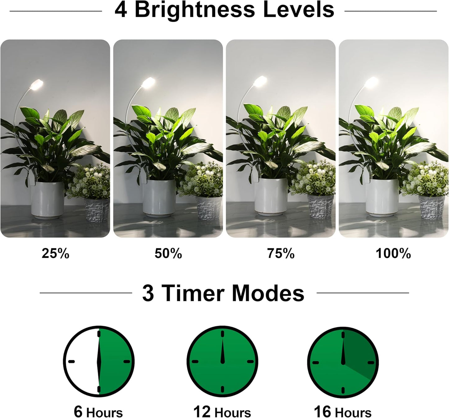 Lámparas cultivo LED espectro completo con clip 4 niveles