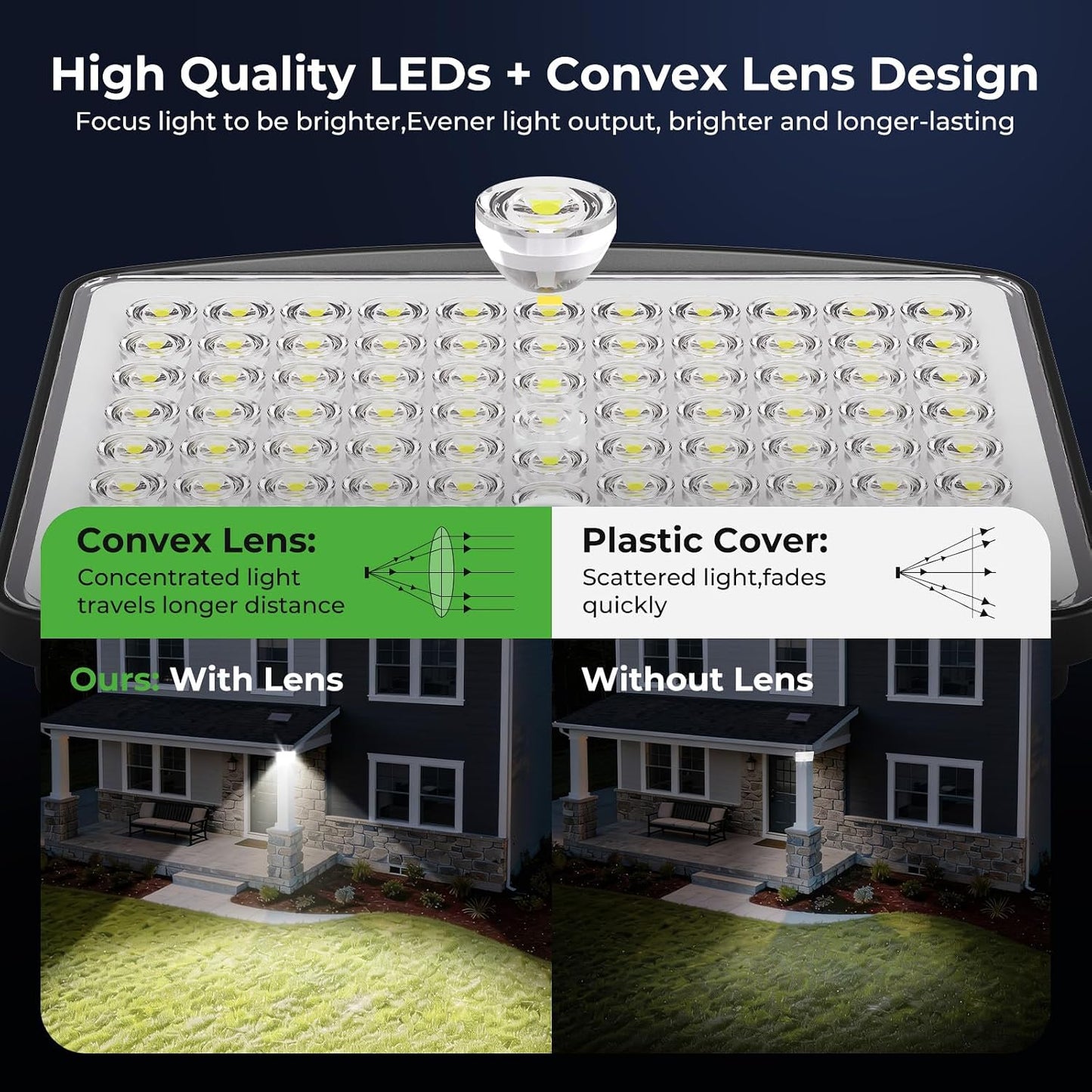 Luz solar movimiento 3 modos IP65 16pulg cable 2 Pzas