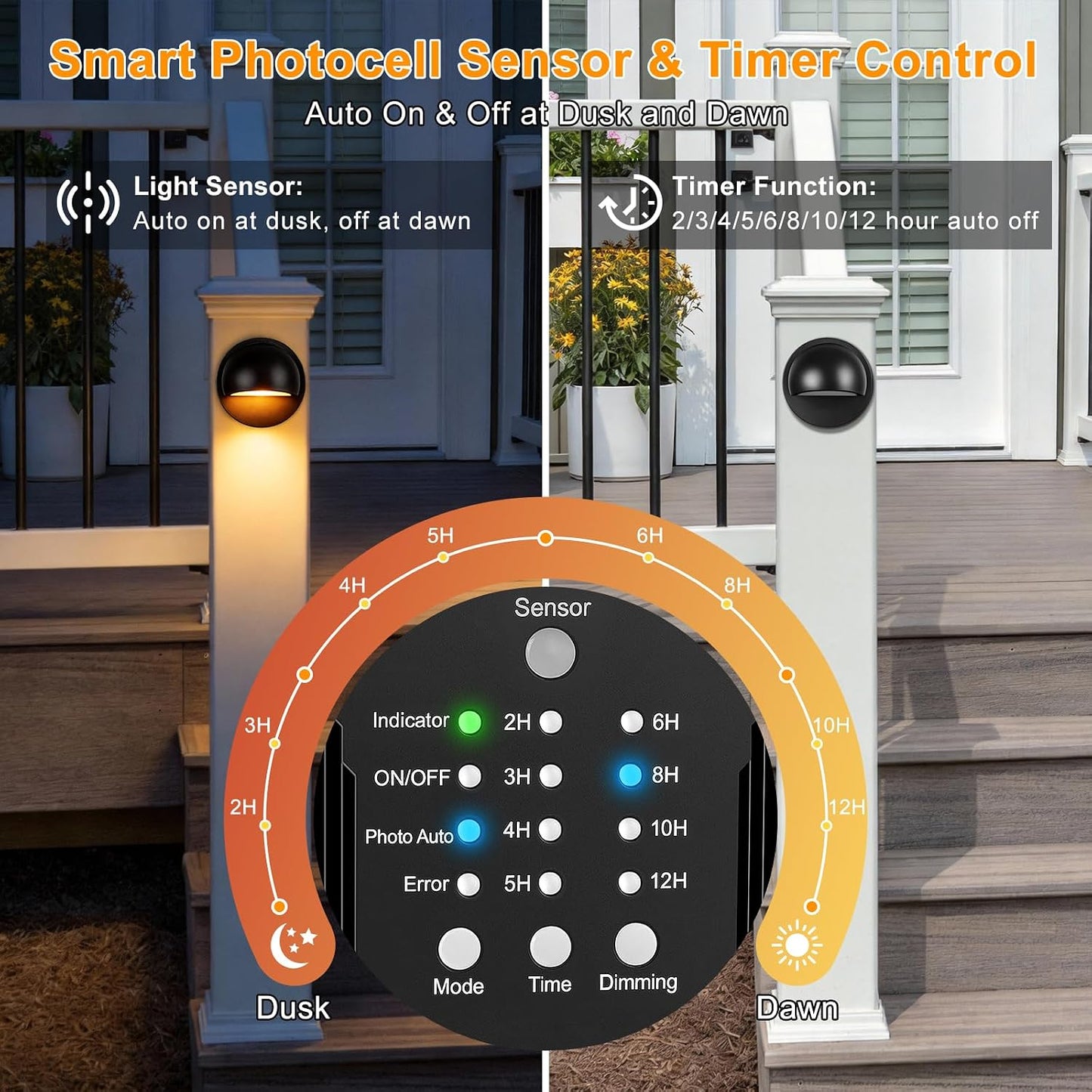 Kit luces LED bajo voltaje cubierta IP67 blanco cálido regulable