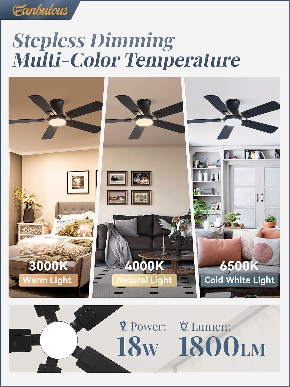 Ventilador techo 42pulg luz LED regulable control remoto