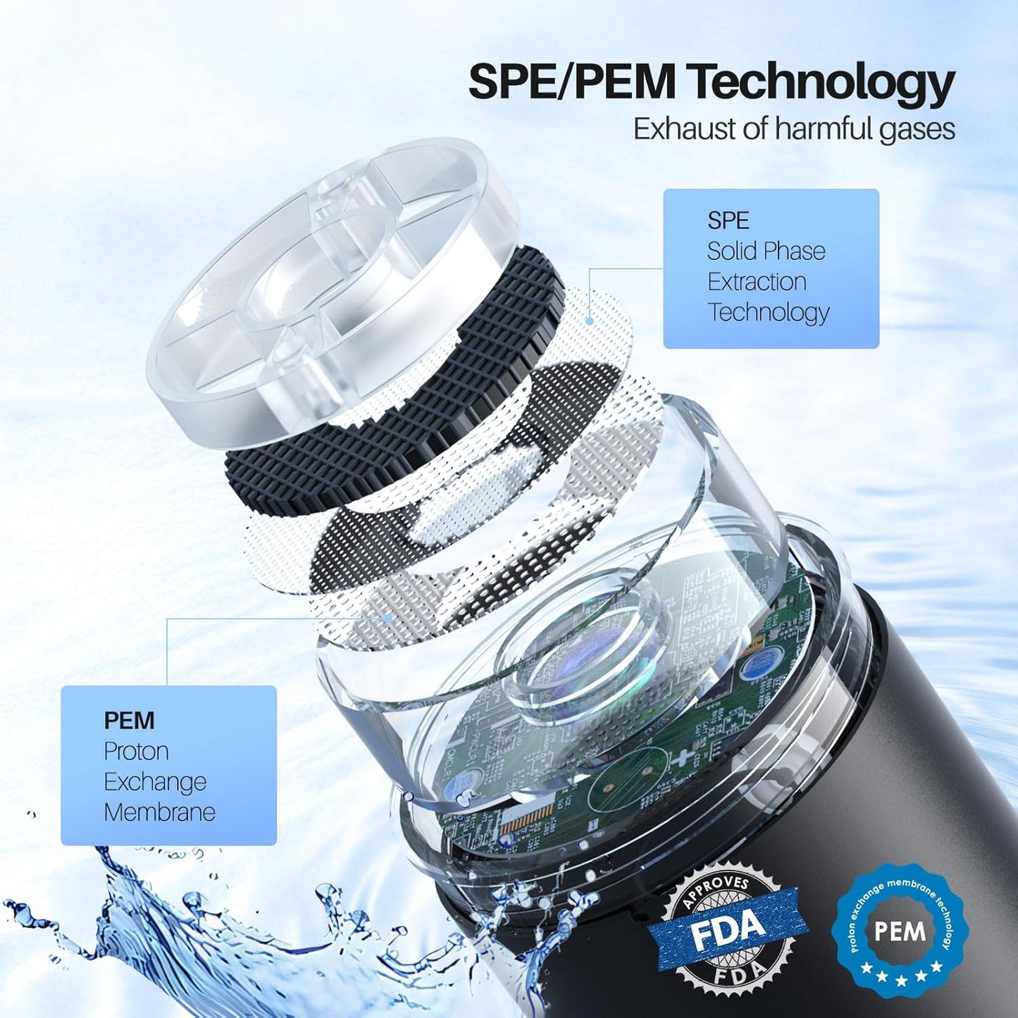 Botella de agua de hidrógeno MOVOCA generador rápido 3 min 2200 PPB