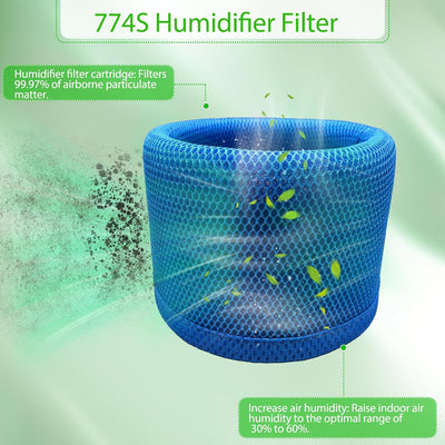 Set 2 Filtros Repuesto Humidificador DREO Resina 3D