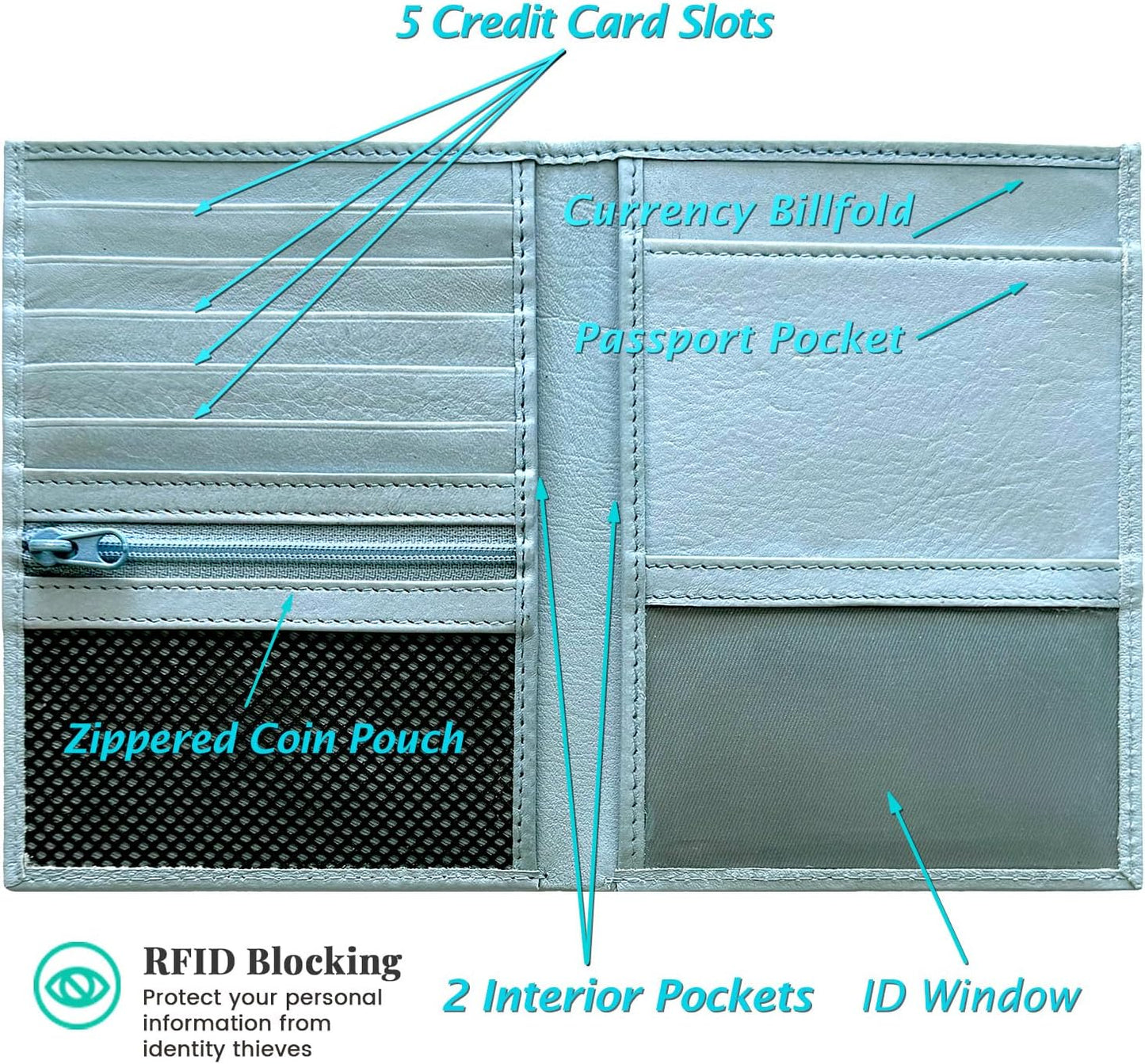 Cartera pasaporte cuero genuino RFID azul