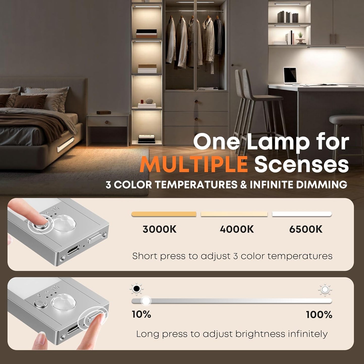 Luces inalámbricas gabinete 8.3pulg 1500mAh