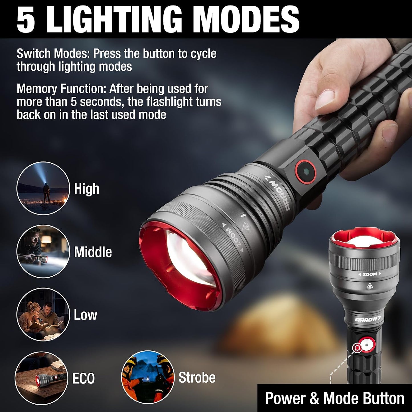 Linterna LED recargable 5000 lúmenes 5 modos USB-C