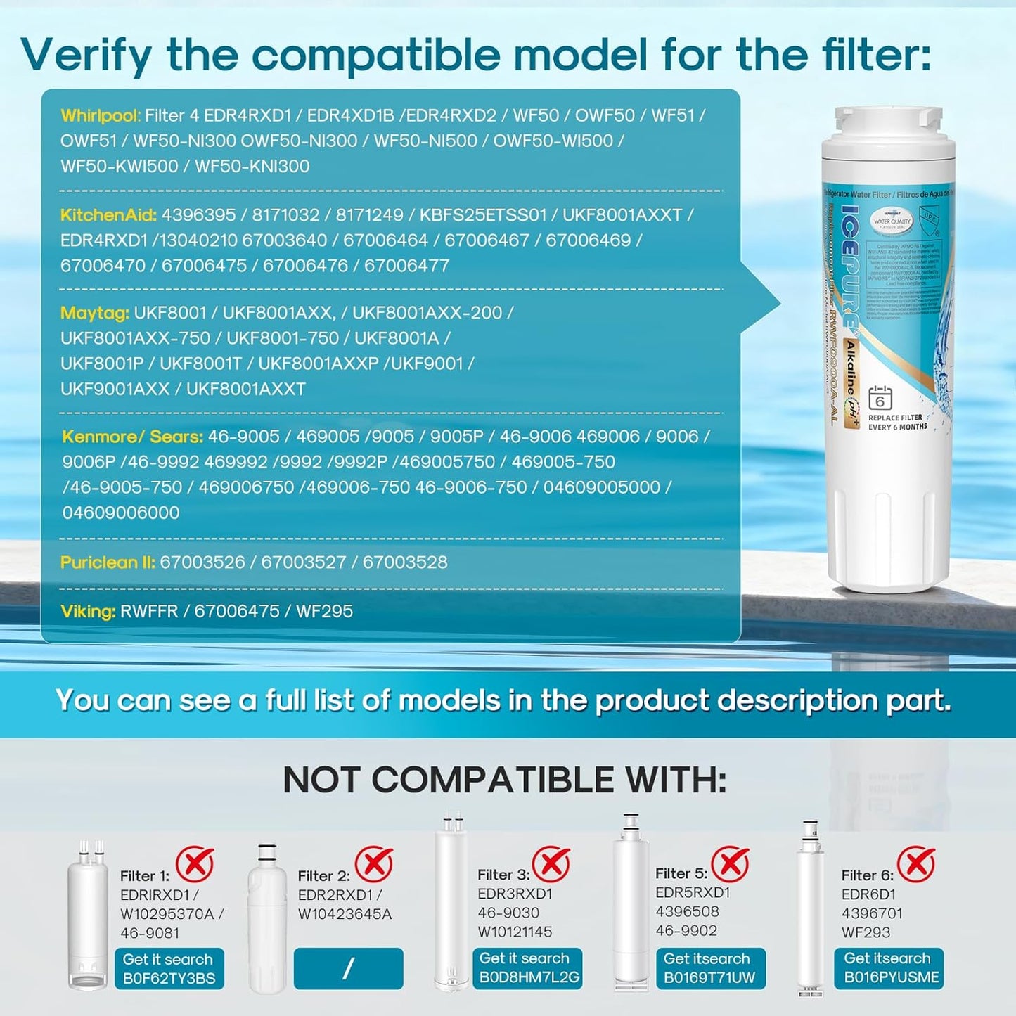 Filtro agua alcalino repuesto Whirlpool EveryDrop Filter 4