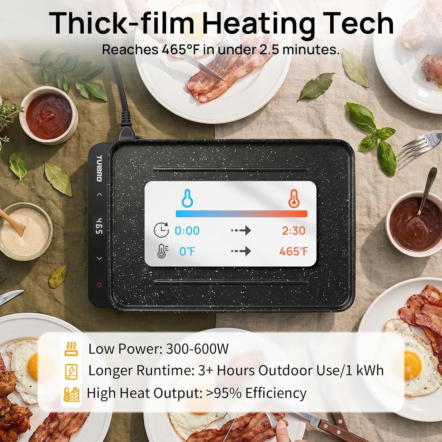 Plancha eléctrica portátil 300-600W antiadherente para RV camping