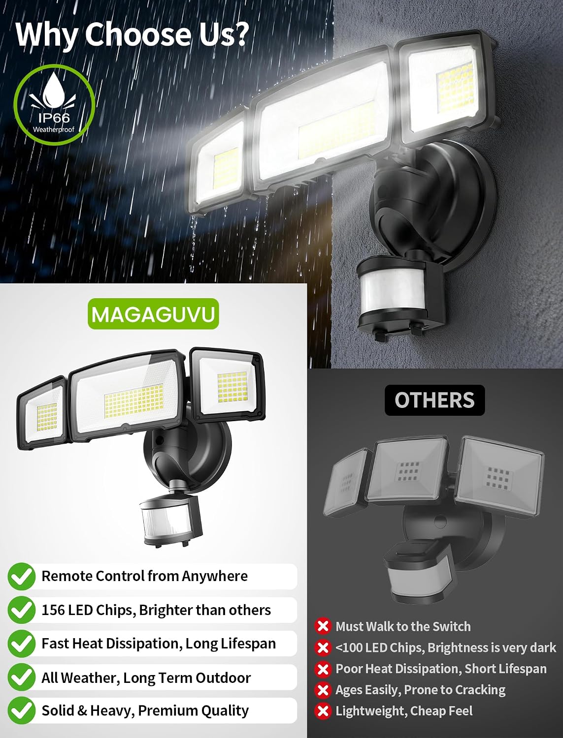 Luces LED exteriores 100W sensor movimiento IP66 patio