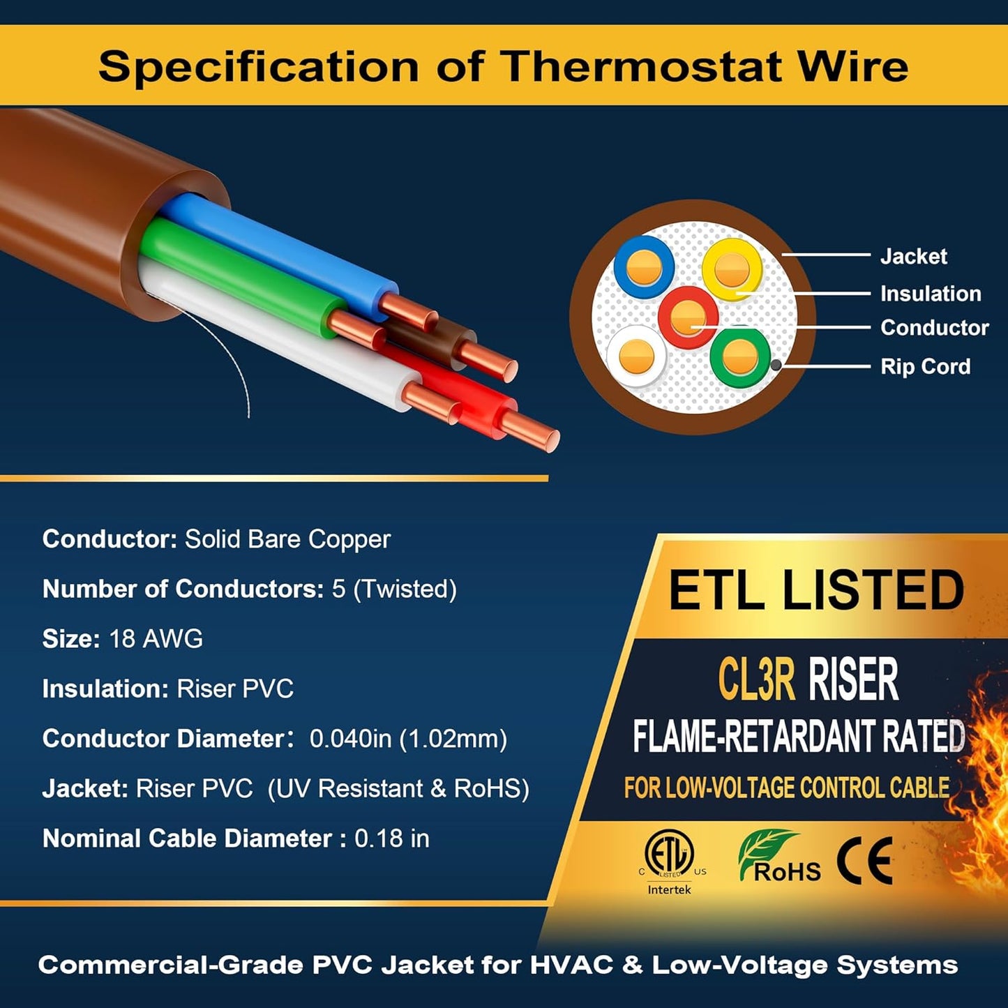 Cable HVAC termostato 18 AWG 5 conductores cobre sólido