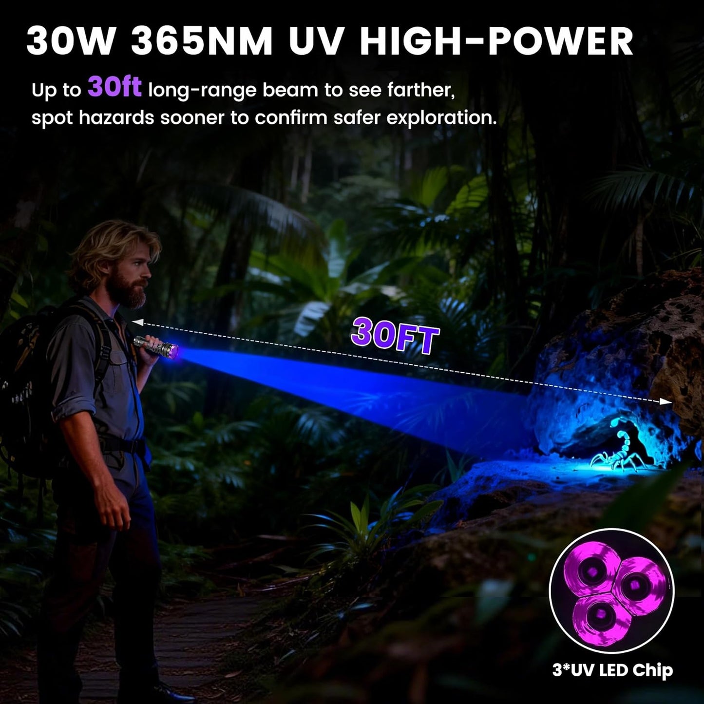 Linterna UV recargable 365nm potente con pantalla LCD