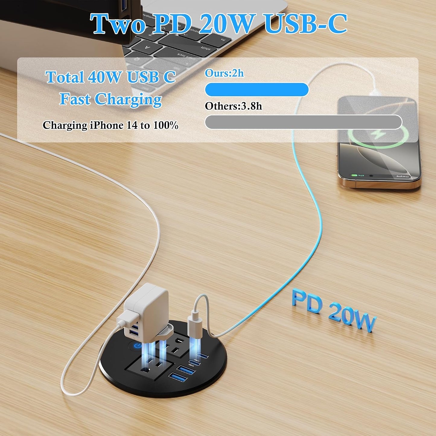 Ojal escritorio 3.15pulg doble USB C 20W 2 salidas CA 4 puertos USB