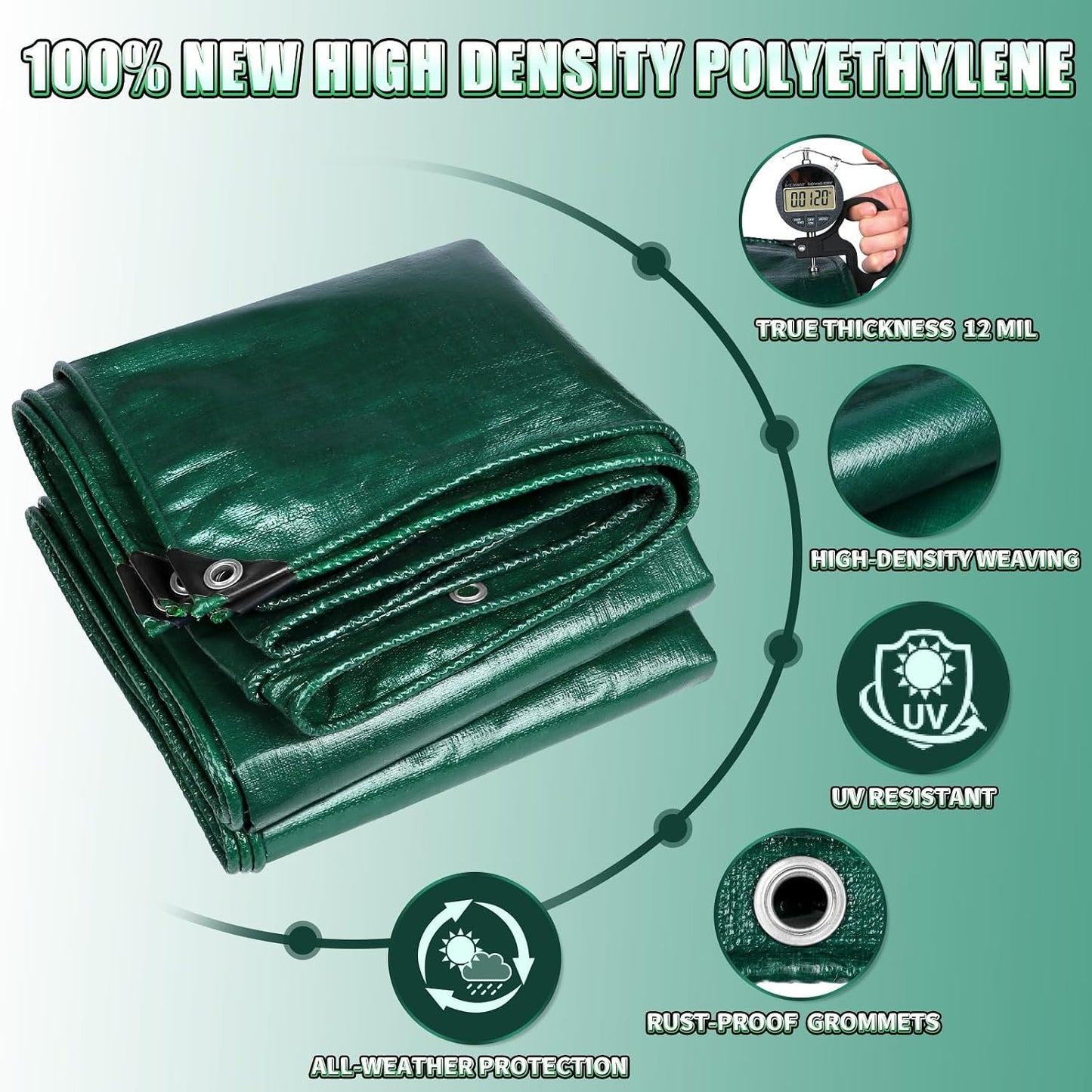 Lona verde UV resistente 0.472pulg impermeable 20pulg