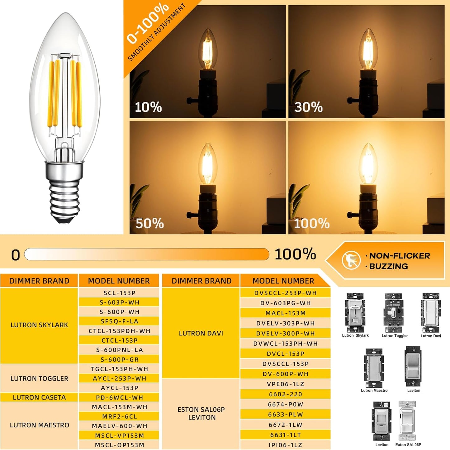 Bombilla LED E12 regulable filamento 6W 2700K vintage