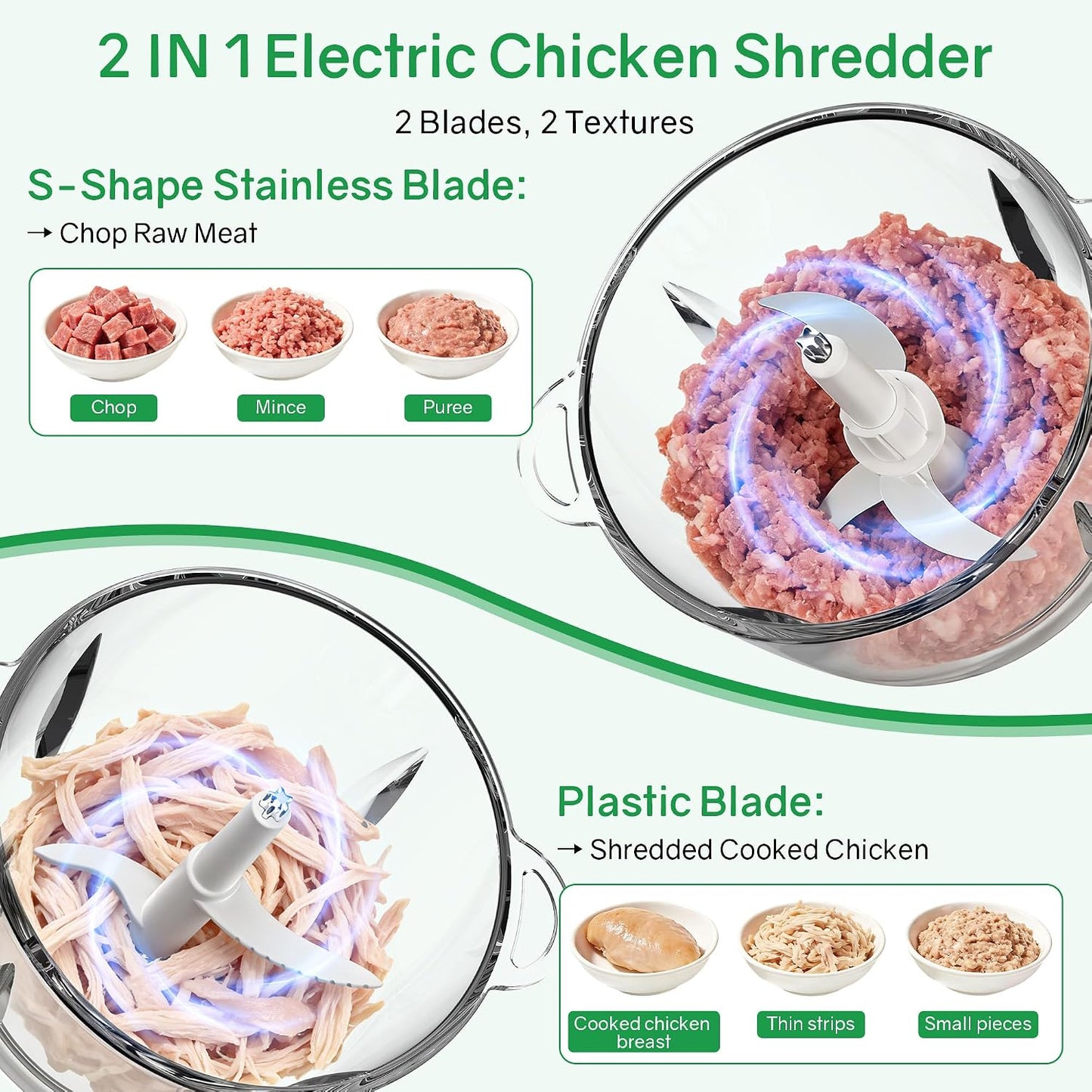 Trituradora eléctrica carne 300W motor cobre 2L